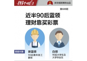 ͼ�⣺90��������̱Ȱ�����˼�ֻ��Ʊ....